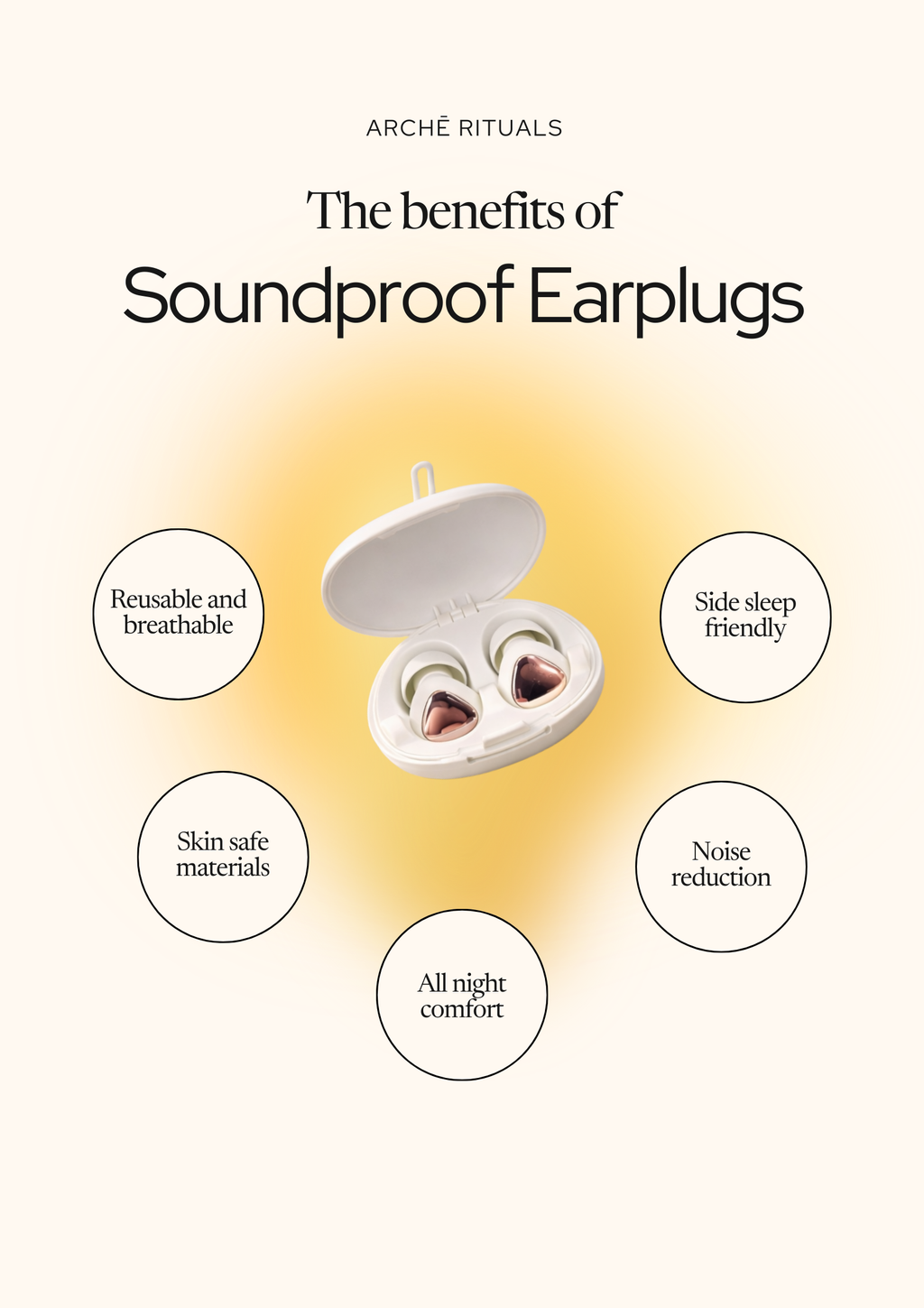 Sleep Earplugs • Sound Proof