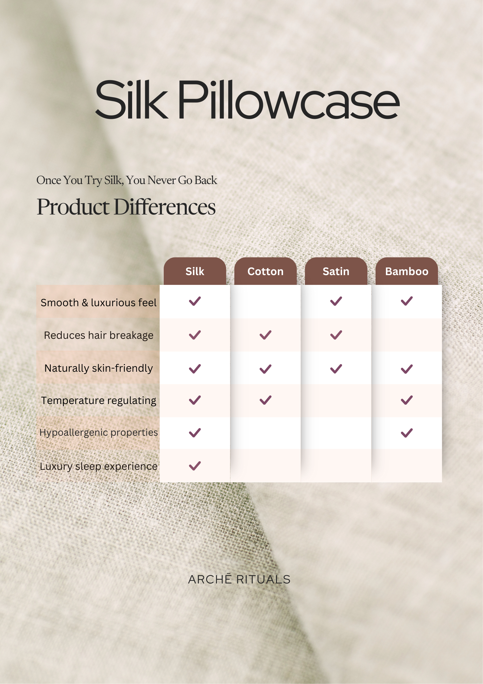 Mulberry Silk Pillowcase • Skin Protection