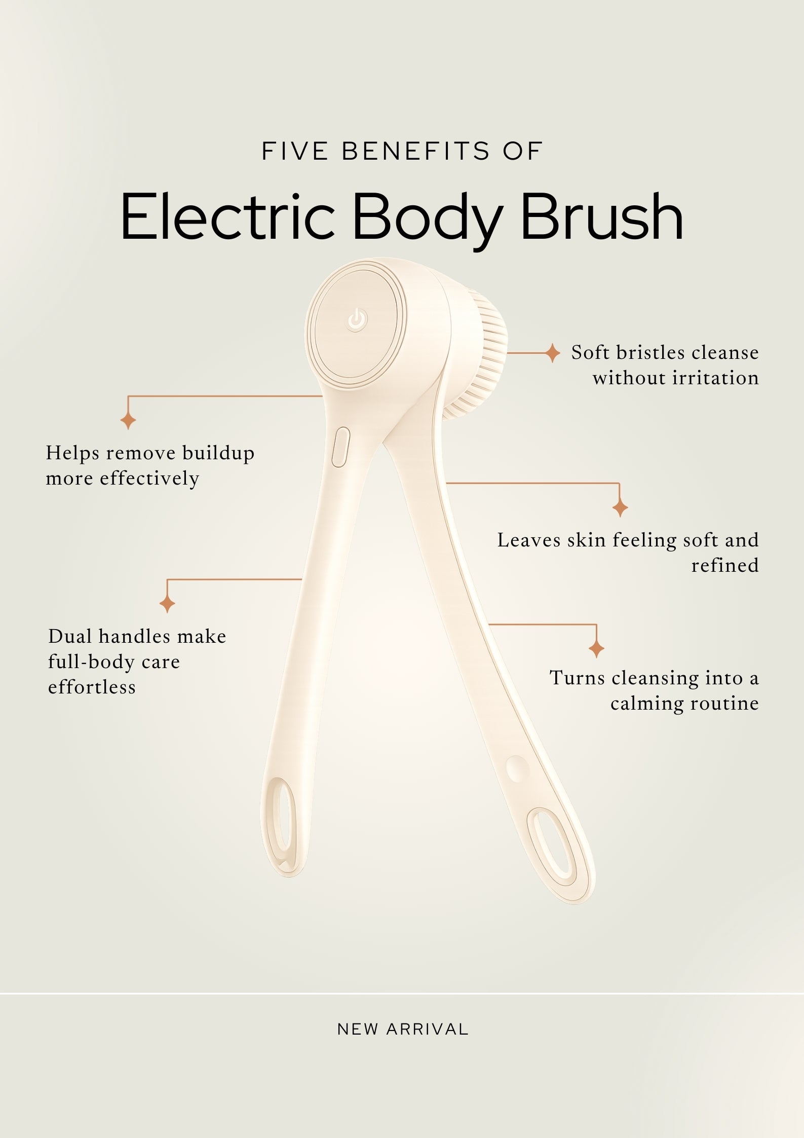 Electric Body Brush • Deep Cleansing